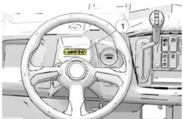 GEM eM1400 LSV (2019) - Fenêtre de témoins lumineux - 1