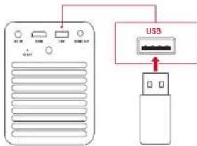 Anker Mars II Pro - Verbindung zu einem USB-Speichergerät - 1