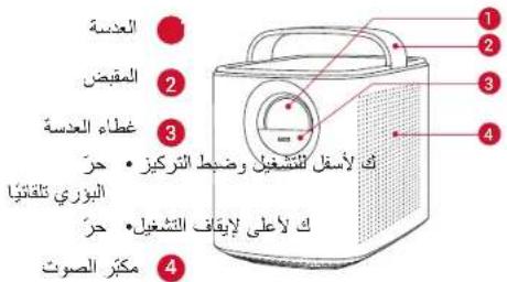 Anker Mars II Pro - Minظر الأمامي - 1