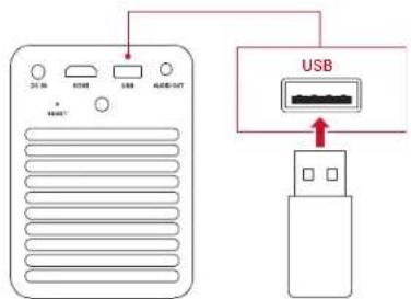 Anker Mars II Pro - Collegamento a un dispositivo di archiviazione USB - 1