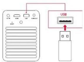 Anker Mars II Pro - Connect to a USB Storage Device - 1