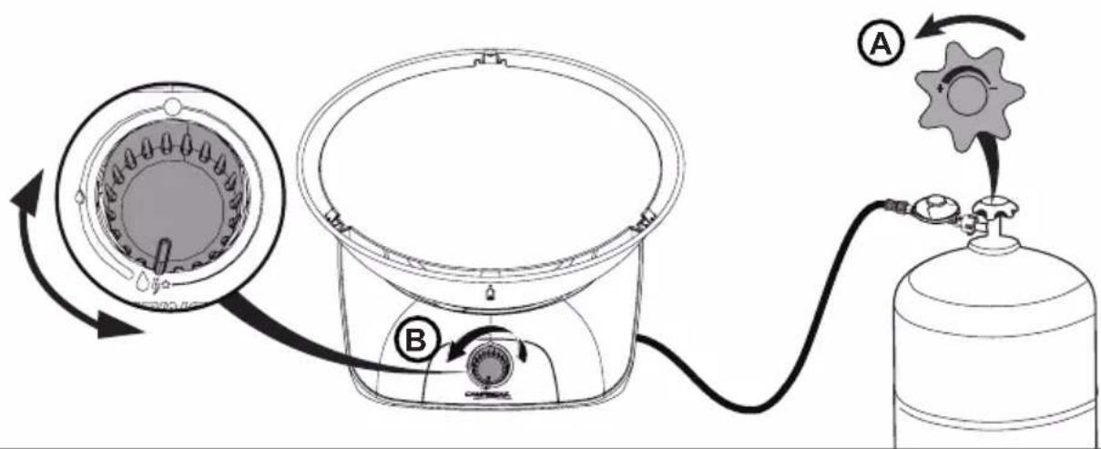 CAMPINGAZ 360 Grill CV - Grill - 17