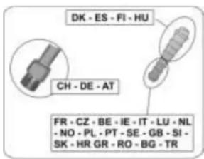 DK - ES - FI - HU CH - DE - AT FR - CZ - BE - IE - IT - LU - NL - NO - PL - PT - SE - GB - SI- SK - HR GR - RO - BG - TR