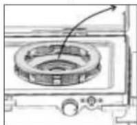 CAMPINGAZ Xcelerate 400 SG - 2) GRILLFUNKTION - 1