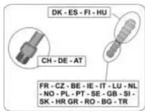 DK - ES - FI - HU CH - DE - AT FR - CZ - BE - IE - IT - LU - NL - NO - PL - PT - SE - GB - SI- SK - HR GR - RO - BG - TR