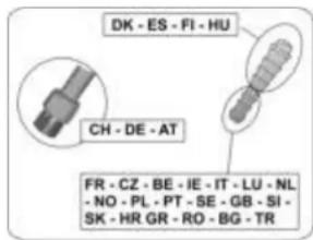 DK - ES - FI - HU CH - DE - AT FR - CZ - BE - IE - IT - LU - NL - NO - PL - PT - SE - GB - SI- SK - HR GR - RO - BG - TR