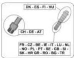 DK - ES - FI - HU CH - DE - AT FR - CZ - BE - IE - IT - LU - NL - NO - PL - PT - SE - GB - SI- SK - HR GR - RO - BG - TR