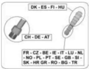 DK - ES - FI - HU CH - DE - AT FR - CZ - BE - IE - IT - LU - NL - NO - PL - PT - SE - GB - SI- SK - HR GR - RO - BG - TR