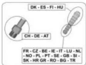 DK - ES - FI - HU CH - DE - AT FR - CZ - BE - IE - IT - LU - NL - NO - PL - PT - SE - GB - SI- SK - HR GR - RO - BG - TR