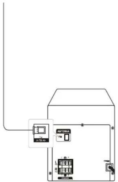 LG CM2130 - Raccordement de l'antenne - 1