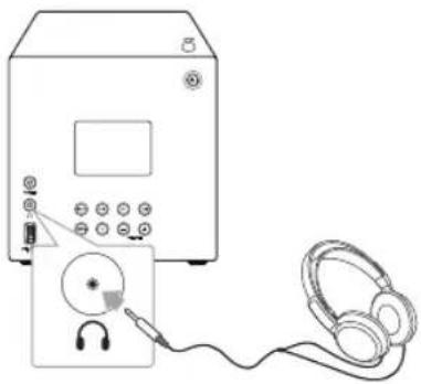 LG CM2130 - Raccordement d'un casque - 1