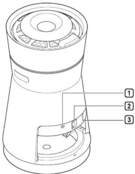 LG LSA50A - Vue arrière - 1
