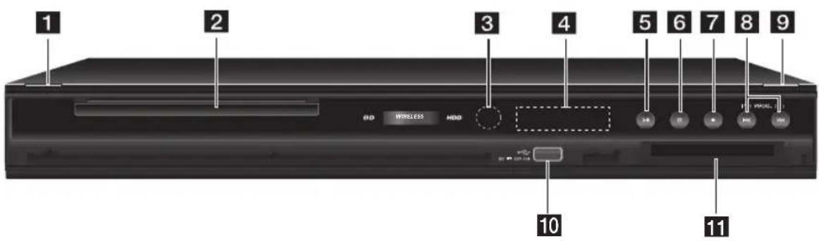 1 2 3 4 5 6 7 8 9 END WIRELESS HDD > 3 E A R PICKEL 10 11