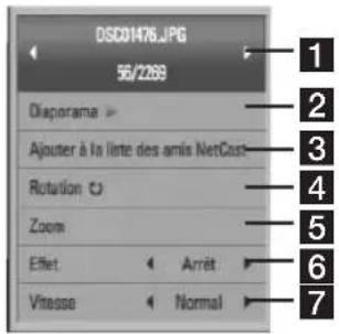 DSD31476.JPG 56/2289 Diaporama > Ajouter à la liste des amis NetCost Rotation Zoom Effet: Arrêt Vitesse Normal
