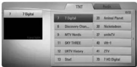 7 Digital 7 Digital 20 Animal Planet 8 Discovery Chan... 30 Nicksledron 9 MTV Nordix 37 smileTV 11 SKY THREE 40 VH-1 12 UKTV History 41 ZTV 13 Star! 70 7 HD Digital