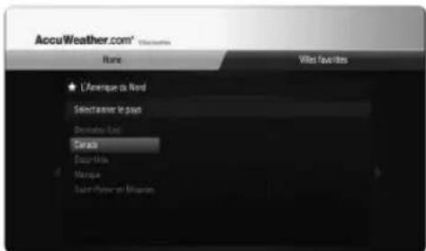 AccuWeather.com® Name Vitis favorites ★ L'Enrique du Nord Select downside le pays Descriptive List Carac Descriptive List Descriptive List Descriptive List Descriptive List