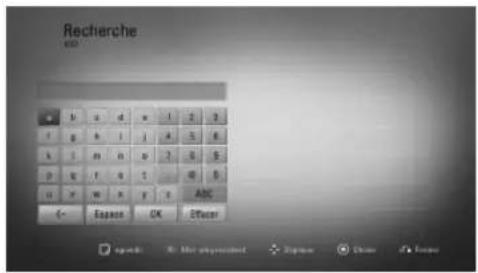 Rectierche 6021 b a d e 1 2 3 f g k i j 4 5 6 k l m n b 7 8 9 p q r s ? @ 0 u v w x r s ABC G- Espacer OK Effector Signal: R. Net up/down, Zipolar Churn #A Focus