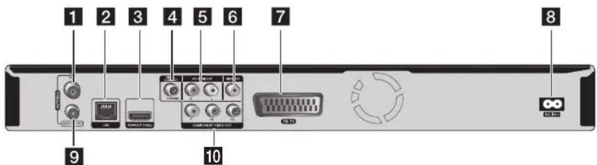 1 2 3 4 5 6 7 8 9 10