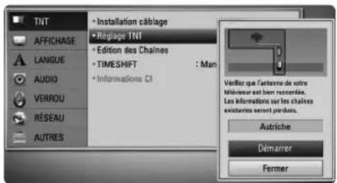TNT • Installation câblage • Reglage TNI • Edition des Chaines • TIMESHIFT : Man • Informations CI Vérifier que l'artenne de votre teléveur est bien résorerés. Les informations sur les chaînes existantes seront perduces. Autriche Démarrer Fermer