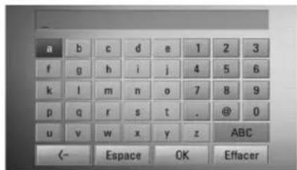 a b c d e 1 2 3 f g h i j 4 5 6 k l m n o 7 8 9 p q r s t . @ 0 u v w x y z ABC <- Espace OK Effacer
