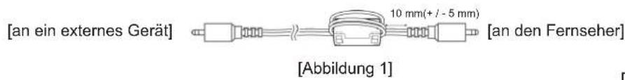 [an ein externes Gerät] 10 mm(+ / - 5 mm) [Abbildung 1] [an den Fernseher]