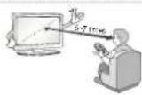 LG 50PM680S - PRZESTROGA - 5