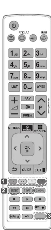 LG 50PM680S - ATTENTION - 1
