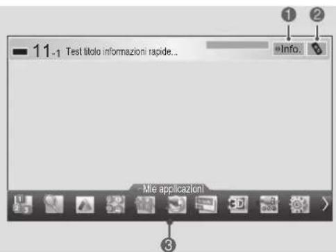 LG 50PM680S - ATTENZIONE - 2