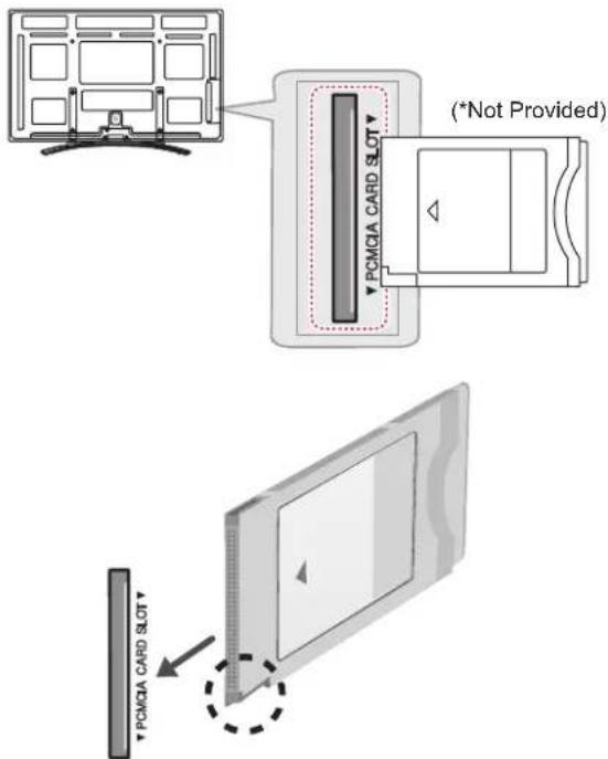 LG 50PM680S - CI module Connection - 1