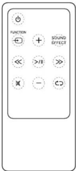 FUNCTION + + SOUND EFFECT << >/II >> × -