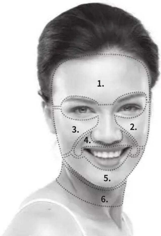 SILKN FaceTite H2111 - Behandlinger med Silk'n FaceTite - 1