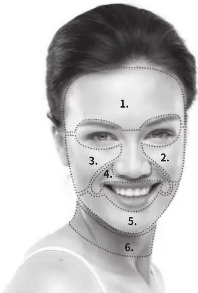 SILKN FaceTite H2111 - Uygulama bölgeleri - 1