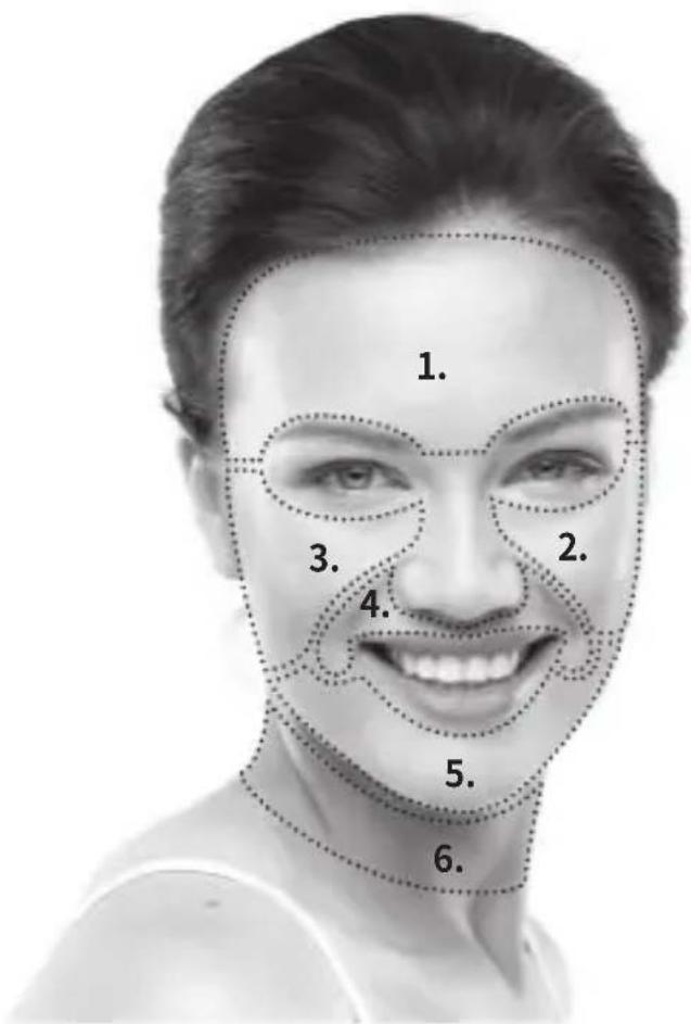 SILKN FaceTite H2111 - Treatment areas - 1