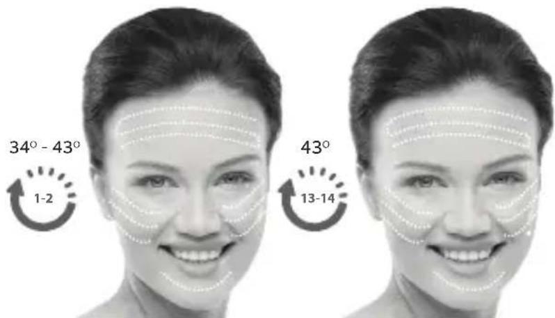 SILKN FaceTite H2120 - Get started! - 2