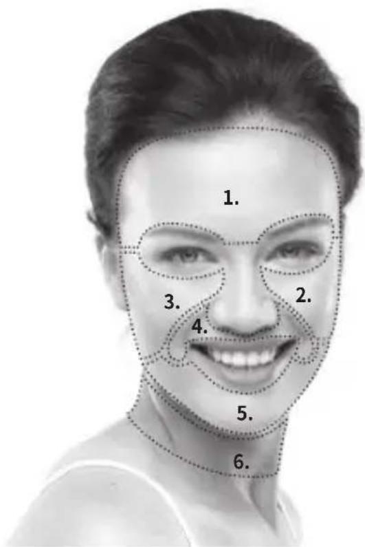 SILKN FaceTite H2120 - Uygulama bölgeleri - 1