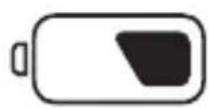 SILKN FaceTite H2120 - 1