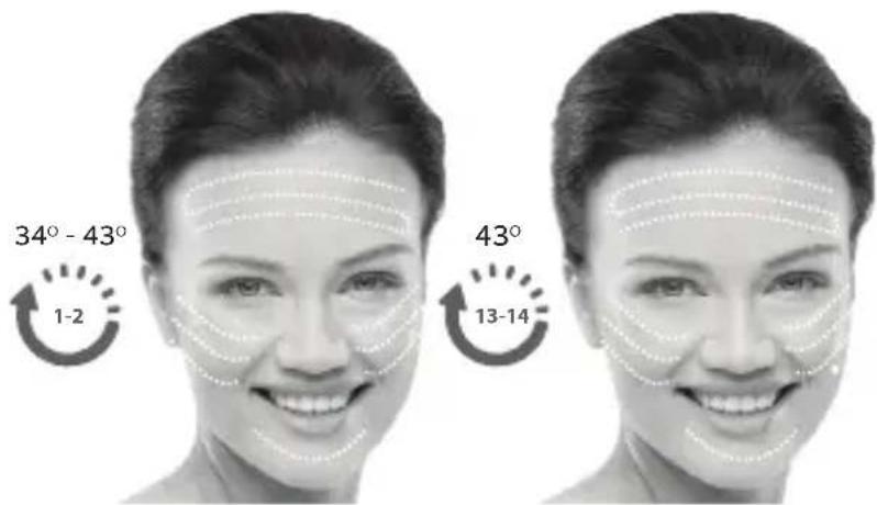 SILKN FaceTite H2120 - Kom igång! - 2