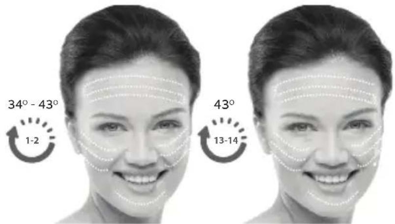 SILKN FaceTite H2120 - ¡Primeros pasos! - 2