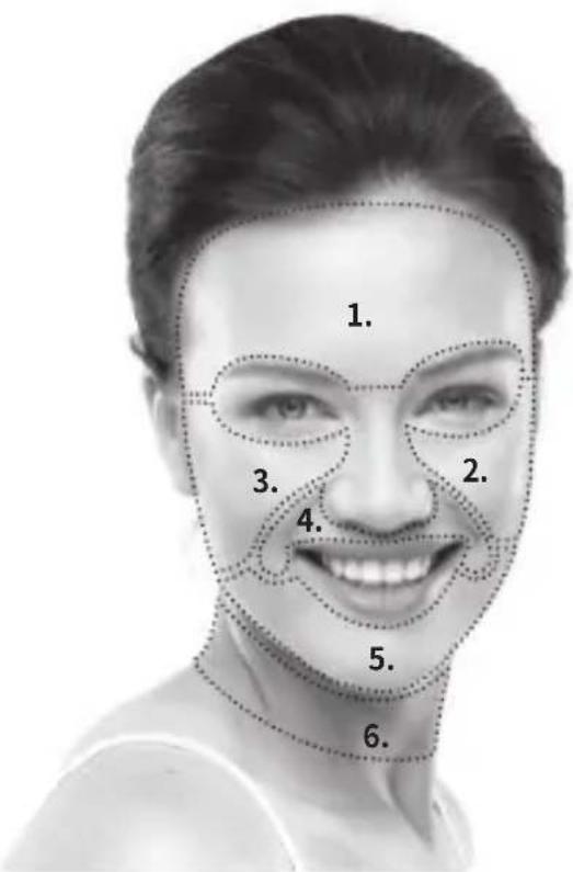 SILKN FaceTite H2120 - Aree di trattamento - 1