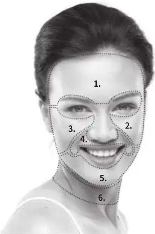 SILKN FaceTite H2120 - Treatment areas - 1