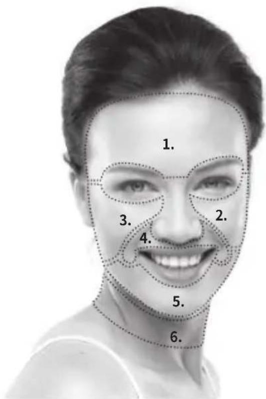 SILKN FaceTite H2120 - Tratamentos - 1