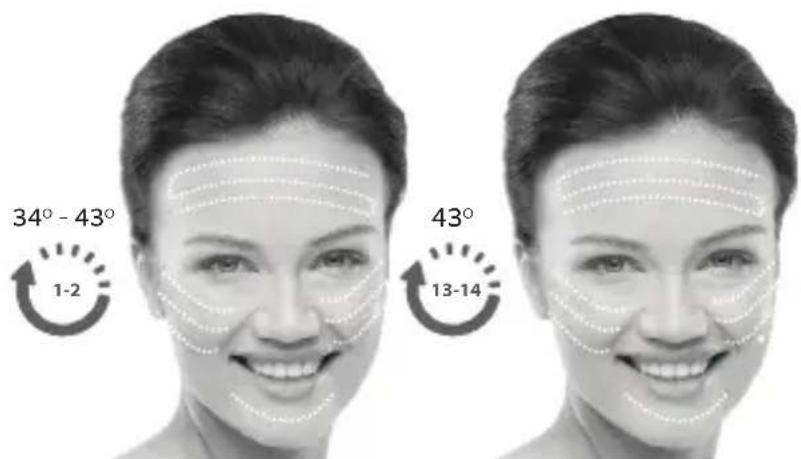 SILKN FaceTite H2120 - Başlayın! - 2