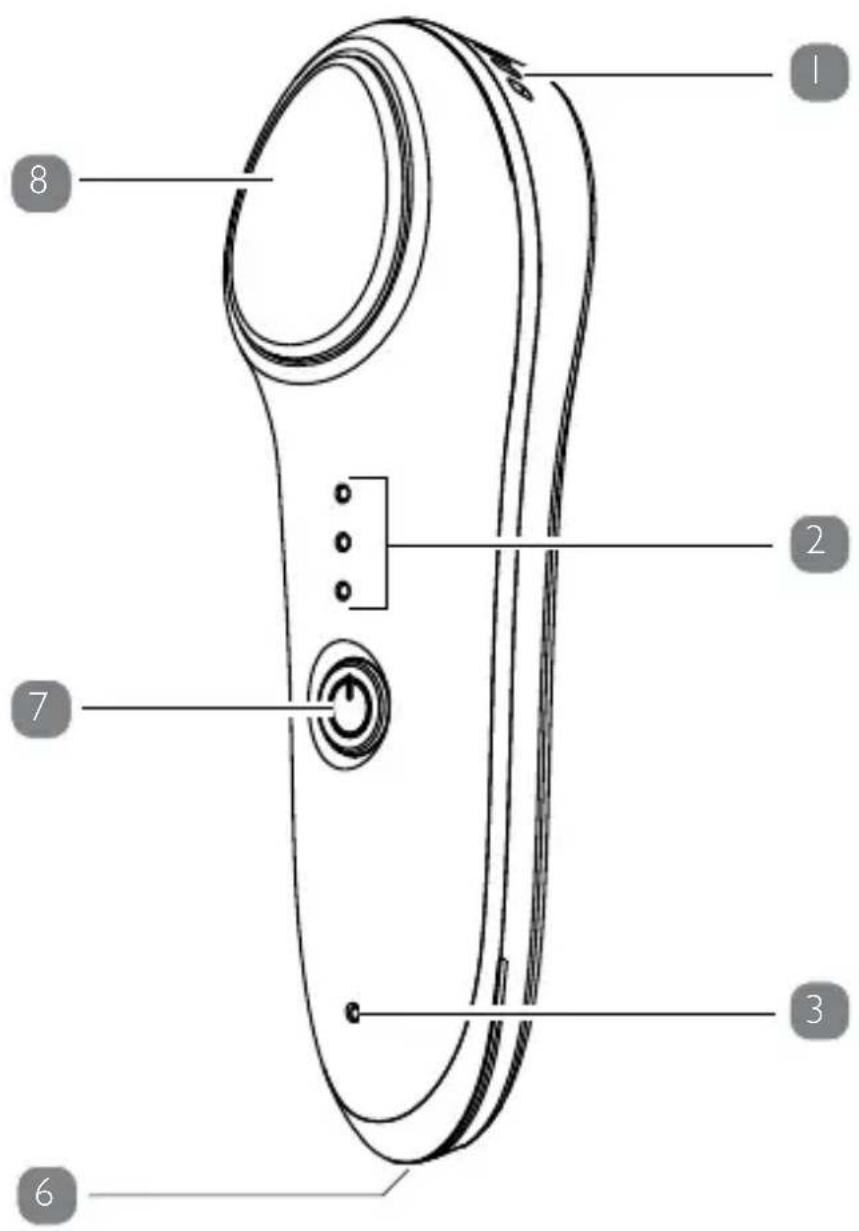 SILKN SkinVivid TB1389 - Overzicht - 1