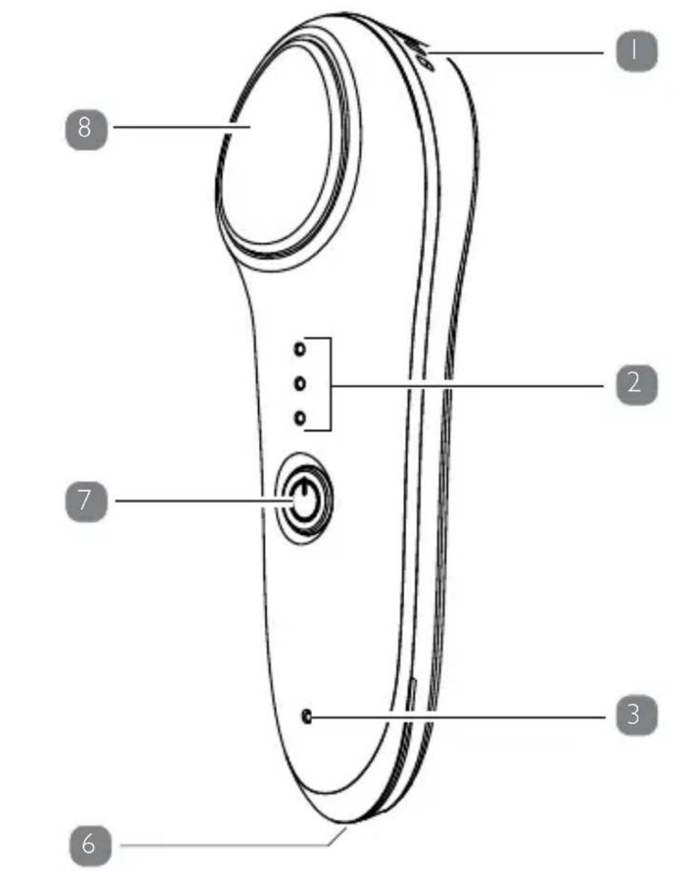 SILKN SkinVivid TB1389 - Table of contents - 1
