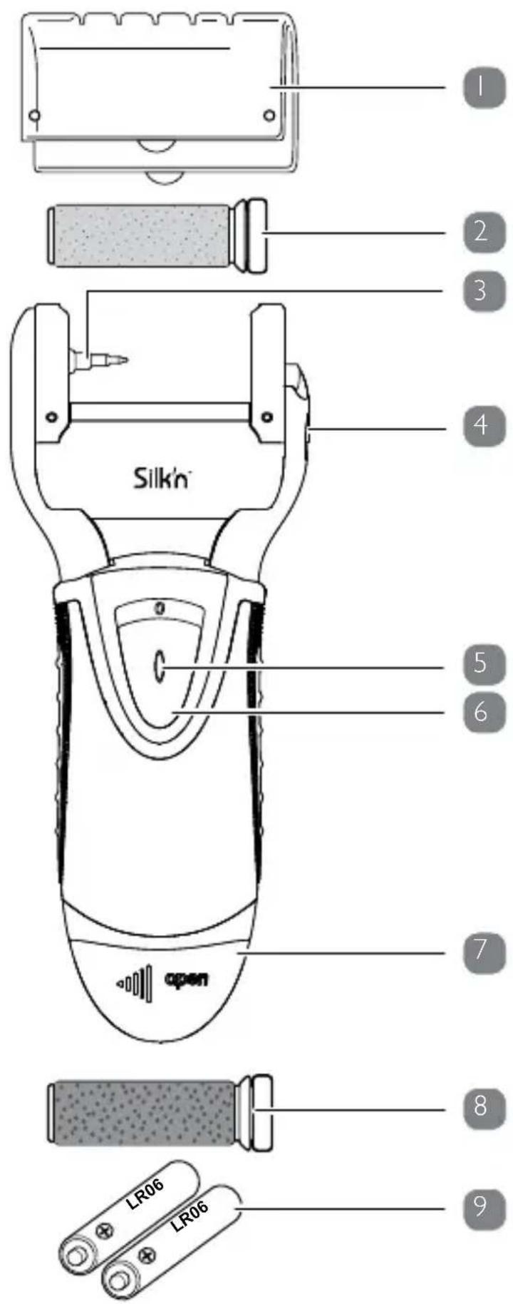 SILKN Wet & Dry AP3WD - 1