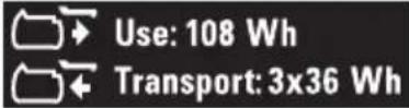 DEWALT DCMPS567 - Utilisation et transport. - 2