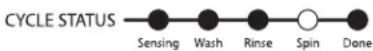 Crosley CAW11544EW - SPIN (essorage) - 1