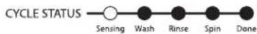 Crosley CAW11544EW - SENSING - 1