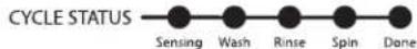 Crosley CAW11544EW - CYCLE STATUS LIGHTS - 1