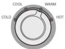 Crosley CAW11544EW - Select wash temperature - 1